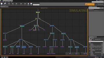 Passenger flow analysis, behavior tree - RUNTIME