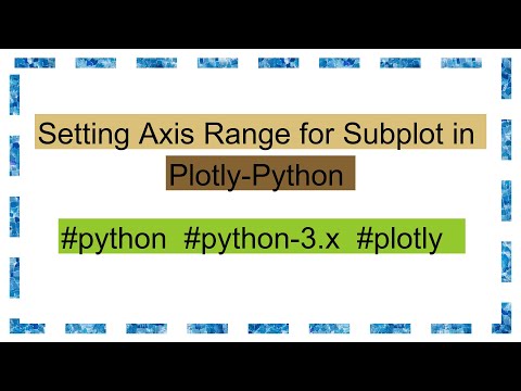 Setting Axis Range