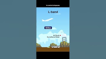 How are RFHIC’s L-band products used in air traffic management?