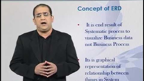 CS405_Topic001