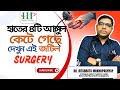 COMPLEX Hand INJURY Treatment in Kolkata|Best Plastic Surgeon Dr Ritabrata Mukhopadhyay|HHP Hospital