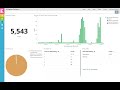 Visualize logs in Kibana - ELK stack