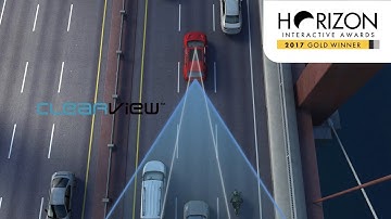 MAGNA - ClearView Animation