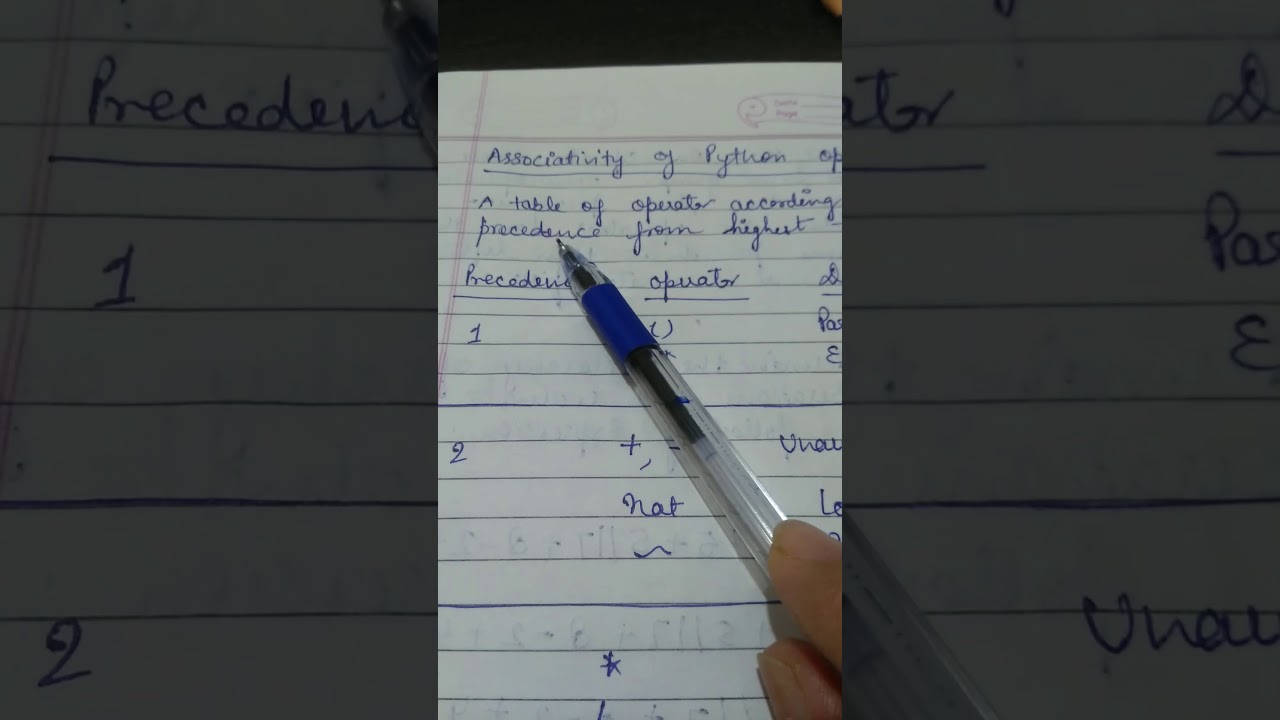 Augmented Assignment Operator YouTube augmented-assignment-operator-youtube