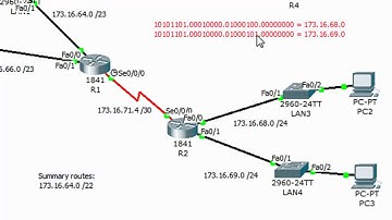 Packet Tracer, VLSM, CIDR and Summary Routes - Part 3