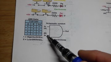 Schematic AND Logic Gate