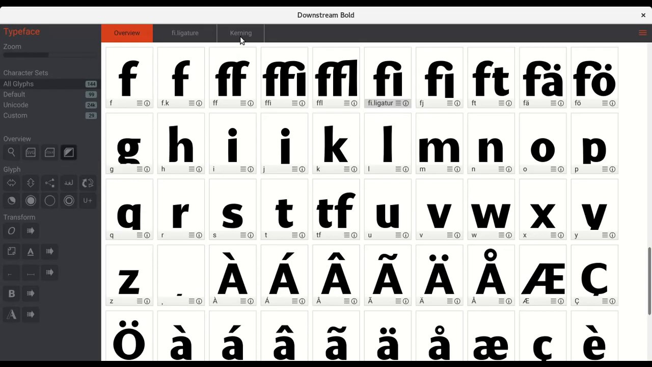 Birdfont A Free Font Editor For Ttf Otf Eot And Svg Fonts