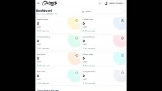 Information Telegram Bot Api Connection  Update
