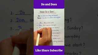 Do or Does- English Grammar exercise #english