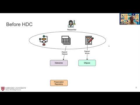 Harvard Data Commons (Dataverse Community Meeting 2022)