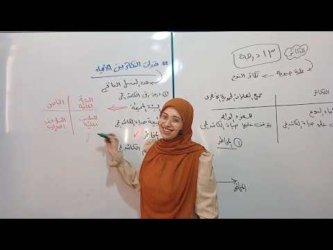 أقوى انطلاقة للتكاثر شرح طرق التكاثر في الكائنات الحية Part 1 أحياء تالتة ثانوي 2026