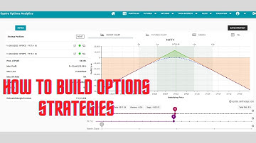 How to use OPSTRA strategy builder, Read PAY-OFF Graph for Options Strategies