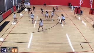 Highlights Prep Dig Sizzle July 10, 2020