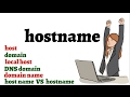 What is host local host host name hostname domain fqdn dns domain and domain name  techterms