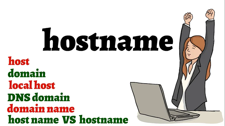 What is Host, Local Host, Host Name, Hostname, Domain, FQDN, DNS domain and Domain Name? | TechTerms