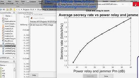 Joint Cooperative Beamforming-Jamming-Power Allocation to Secure AF Relay Systems- COMMUNICATION