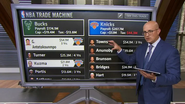 TRADE MACHINE 🚨 Bobby Marks breaks down Anthony Davis & Giannis potential trades | NBA Today