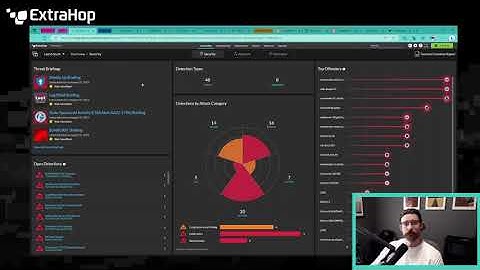 ExtraHop and Crowdstrike Solution Integration Demo