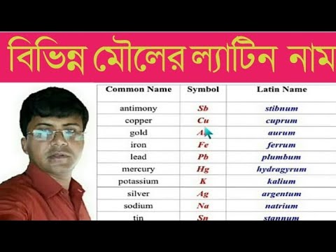 ভিডিও: হেডিসের ল্যাটিন নাম কি?