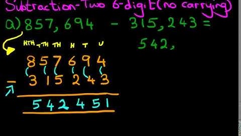 Subtraction - Two 6-Digit Numbers (no carrying)