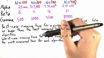 Running Time 2 - Intro to Theoretical Computer Science