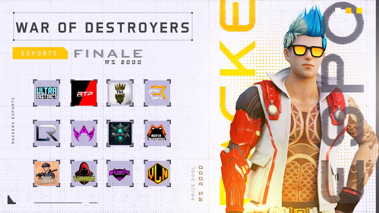 [GRAND FINAL] WARS OF DESTROYERS BY RACKERS ESPORTS | PP - 2000 INR | 6 ...