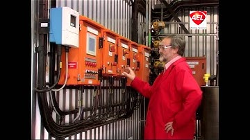 Initiating Systems Automated Plant (ISAP)