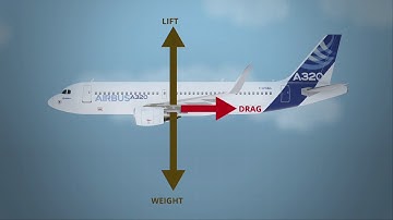 AIRBUS - Aerodynamic Design with F1 in Schools - Part 1