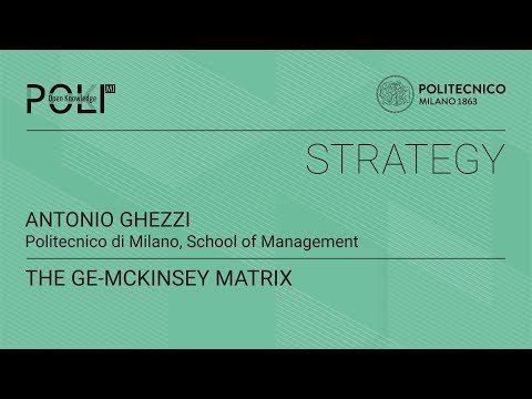 The GE-McKinsey Matrix