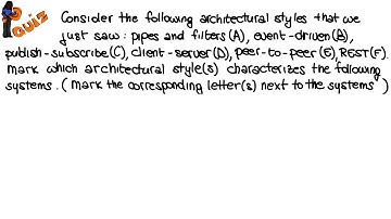 Architectural Styles Quiz - Georgia Tech - Software Development Process