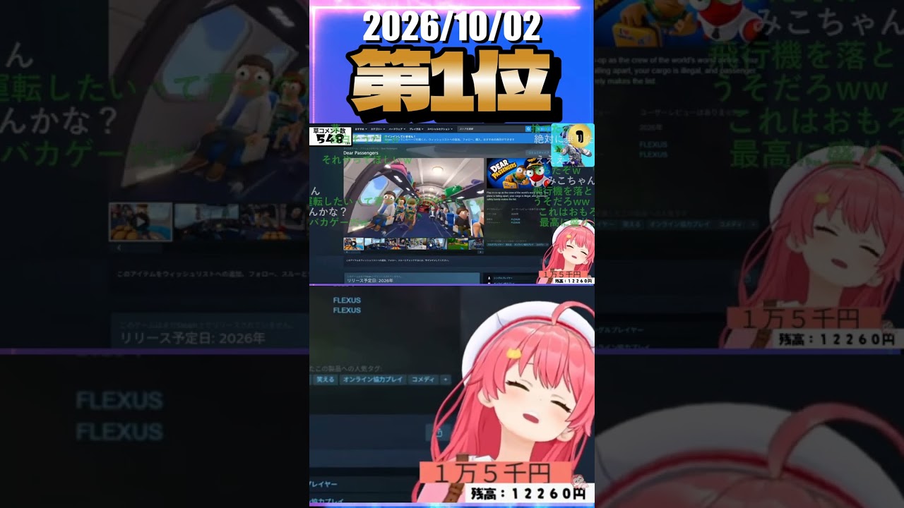 10/2 草コメント数ランキング第1位 #さくらみこ 1時間9分ごろ