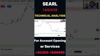SEARL | Technical Analysis | PSXIAL