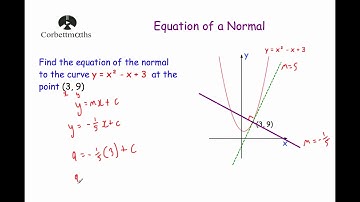 Equation of a Normal - Corbettmaths