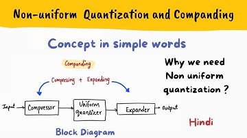 Companding in Quantization - Nonuniform quantization - Pulse Modulation - Hindi
