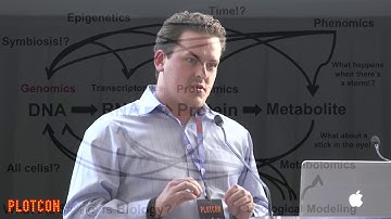 PLOTCON 2016: Asher Baltzell & Blake Joyce, Always Evolving: A tale of genomic visualization