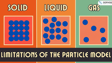 Limitations Of The Particle Model