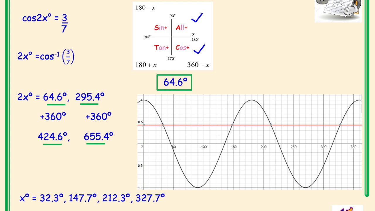 Higher Mathematics Trigonometry Video 1 - Solving Basic Trig Equations ...
