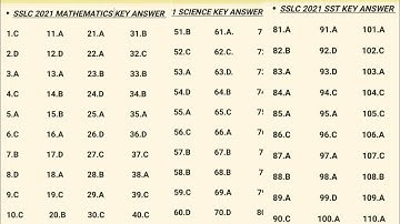 SSLC 2021 | Key Answers 2021 |   ಗಣಿತ- Mathematics -Science - ವಿಜ್ಞಾನ- Social Science - ಸಮಾಜವಿಜ್ಞಾನ