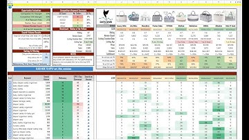 Selling on Amazon Data, What is a Master Keyword List™ How to Find Products for Amazon Private Label