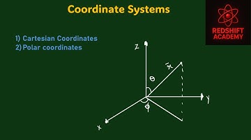Polar Coordinate System in 5 minutes!