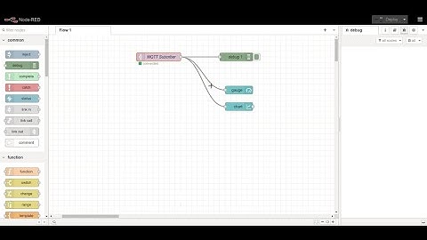 MQTT publisher dengan python dan subcriber dengan node-red