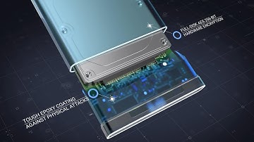 Secure Drive Presentation