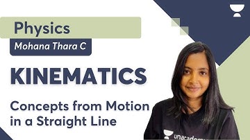 Kinematics | Concepts from Motion in a Straight Line | Mohana Thara C