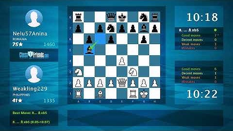 Chess Game Analysis: Weakling229 - Nelu57Anina, 1-0 (By ChessFriends.com)