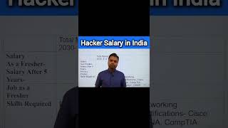 Cyber Security(Hacker) Salary in India #india #shorts #hacker #salary