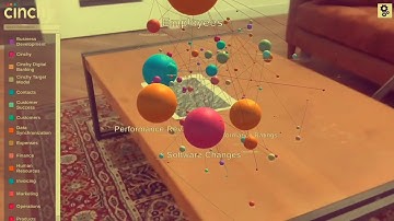 Augmented Reality for Data Collaboration