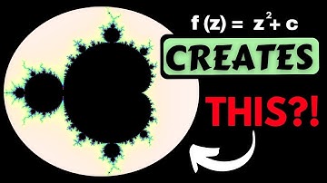 A CLEAR and CONCISE guide to how the Mandelbrot Set is generated