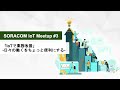 SORACOM IoT Meetup #3「IoTで業務改善」-日々の働くをちょっと便利にする-