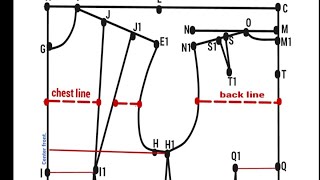 Knowing The Difference Between Pattern Making and Freehand Cutting