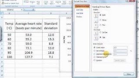 Graphing in Excel - 4 Adding error bars.wmv
